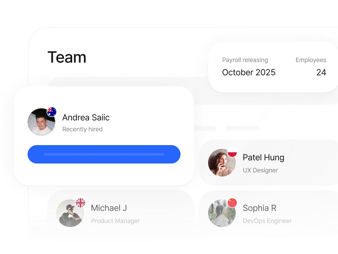 Global team admin