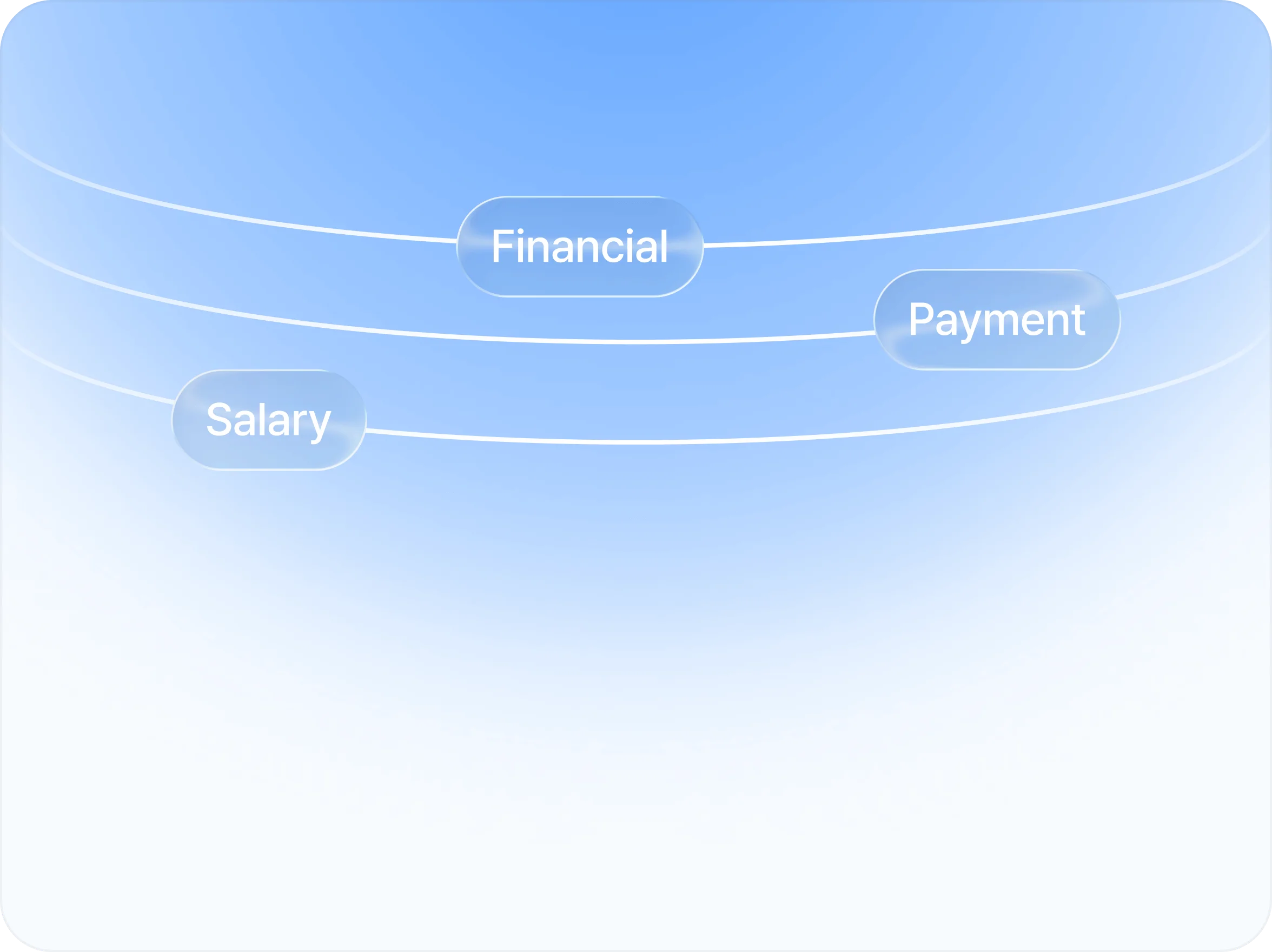 Automate payroll & vendor payments